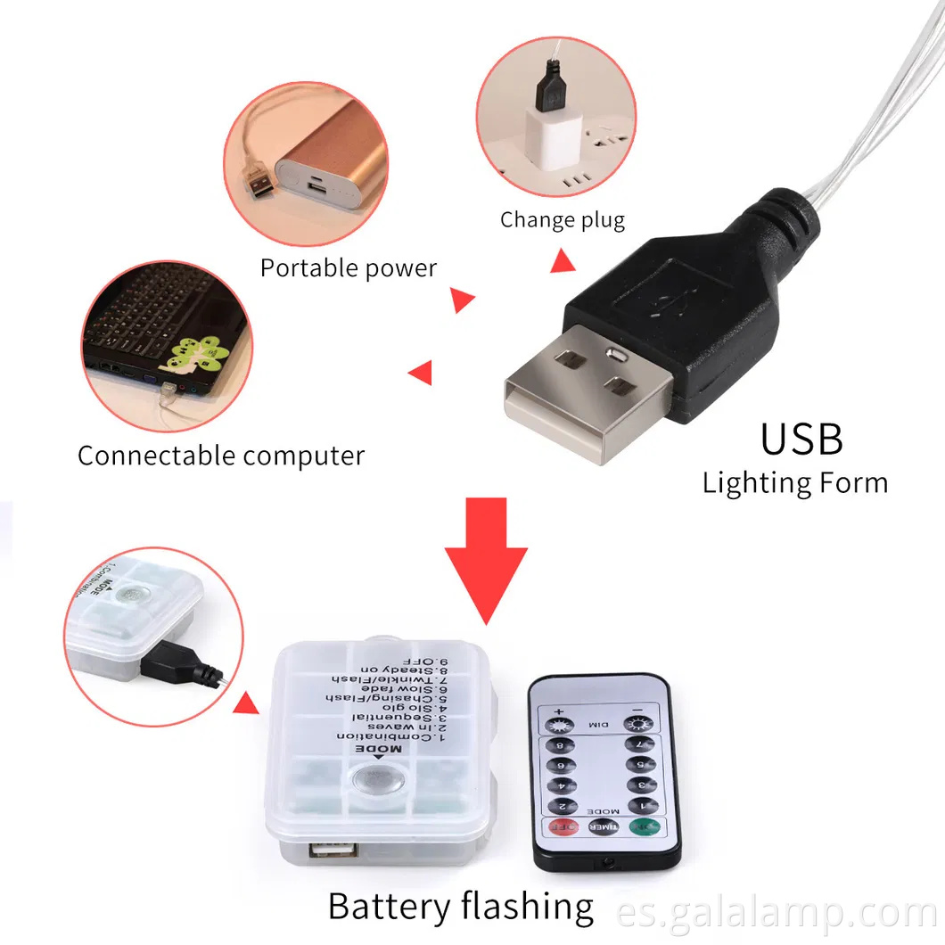 Encantadoras luces de hadas LED con diseños de Santa y alces